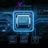 X96 Mini Plus Android 10.0 TV Box 4K IPTV Box – Image 5