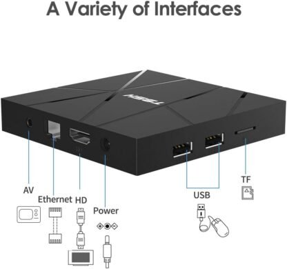 T95H Box TV 8GB+128GB 6K-8K