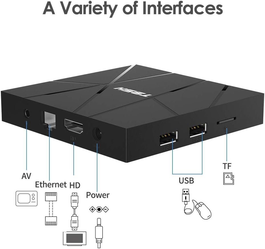 T95H Box TV 8GB+128GB 6K-8K